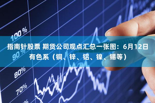 指南针股票 期货公司观点汇总一张图：6月12日有色系（铜、锌、铝、镍、锡等）