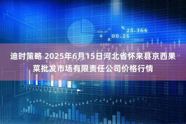 迪时策略 2025年6月15日河北省怀来县京西果菜批发市场有限责任公司价格行情