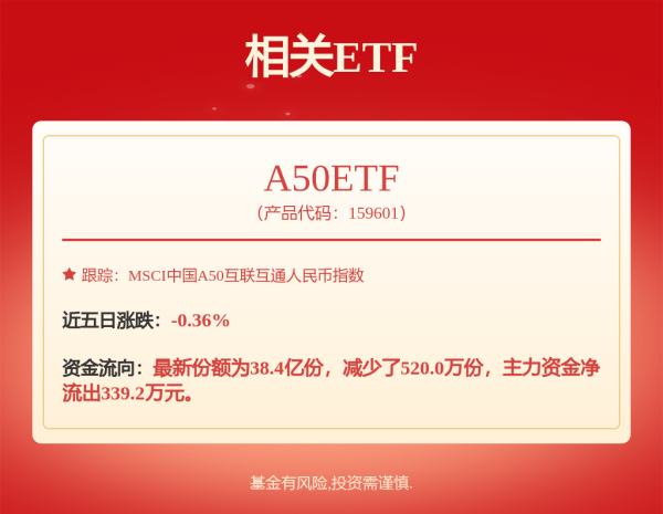 微豪配资 中关村235.20万资金因合同纠纷被冻结