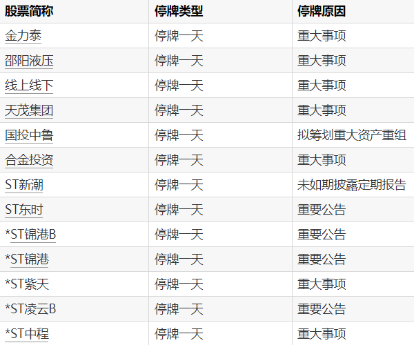 邦乾配倍 腾讯混元首款开源混合推理MoE模型发布