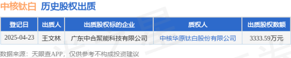 河南配资网 中核钛白接受王文林出质股权，数额为3333.59万元